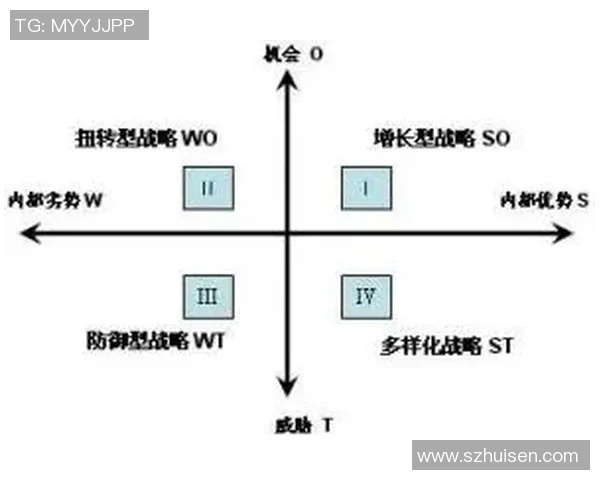 西安乒乓球队防守策略分析与比赛表现的得失总结